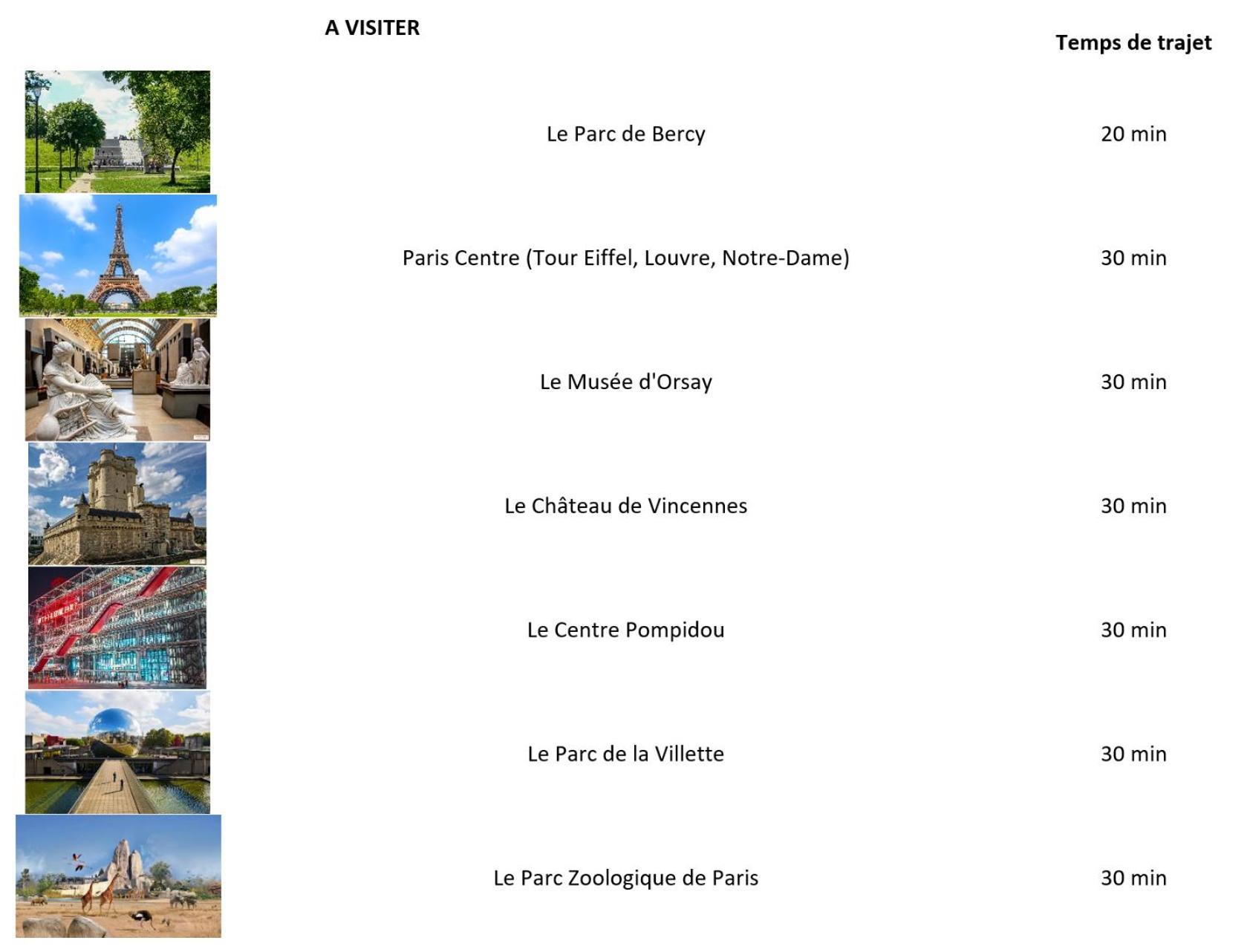 ויטרי-סור-סיין Paris 15 Min Appartement Tout Confort 6 Couchages מראה חיצוני תמונה